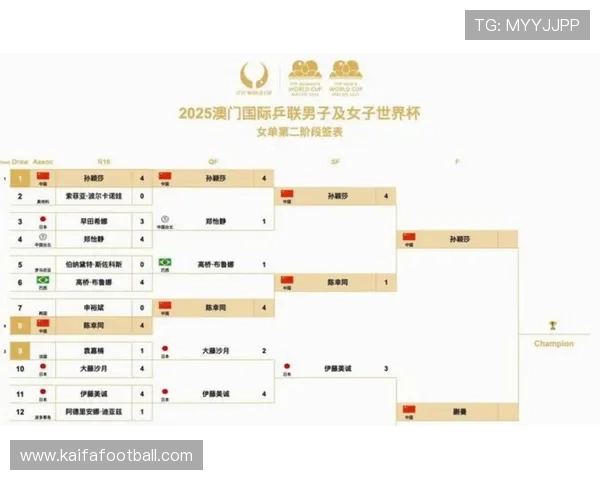 详细解析美加墨世界杯亚洲区预选赛中国队赛程变化及比赛时间安排指南